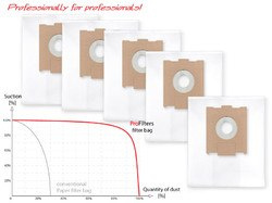 Worki do odkurzacza PROTOOL VCP 260 E AC